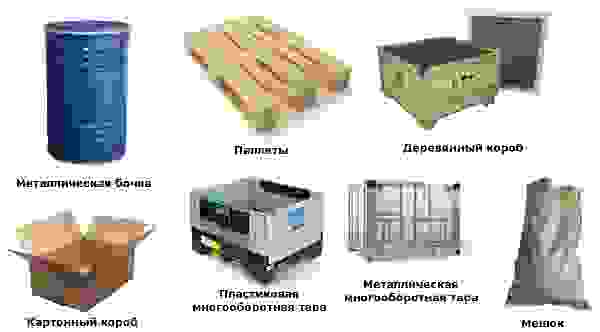 Тара для перевозки грузов в Воткинске